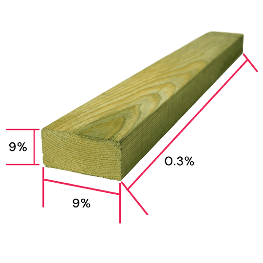 Daugiausiai užduodami klausimai (D.U.K.)