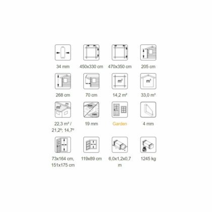 Medinis sodo namelis „Ema“ 14,2 m2