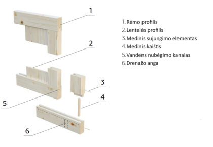 Tvoros segmentas Nina1, 180x180cm