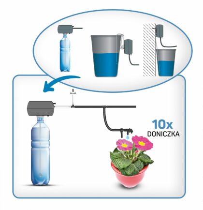 10 taškų automatinė augalų laistymo sistema