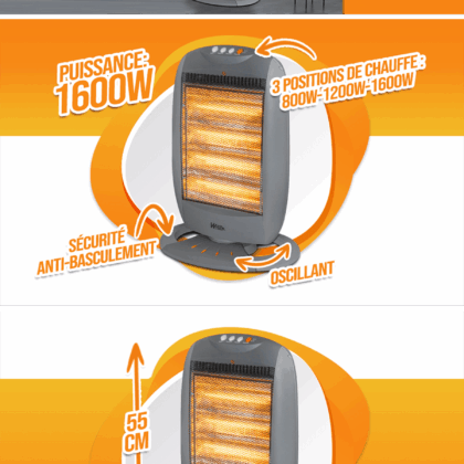 Halogeninis šildymas 1600 W