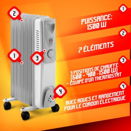 Alyva užpildytas radiatorius 1500W