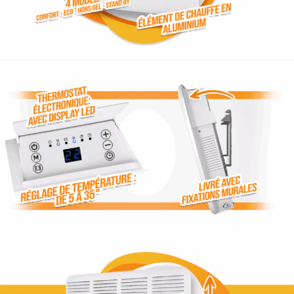 Sieninis konvektorius 2000W Elec. Termostatas