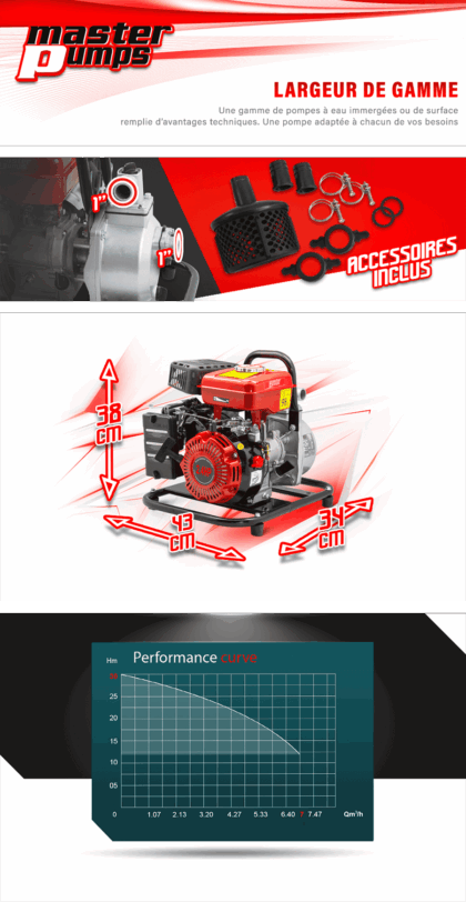 Šiluminis paviršiaus siurblys 79,6Cc