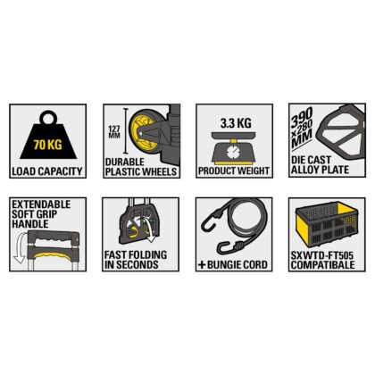 Krovinių vežimėlis Stanley FT501, 70 kg - Image 4