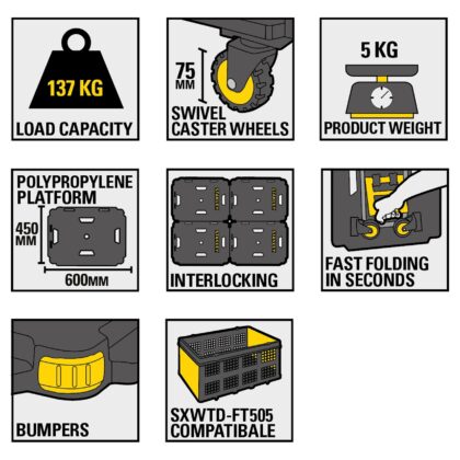 STANLEY PC531 sulankstomas platforminis vežimėlis 137 kg - PDQ